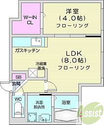 Blossom学園前