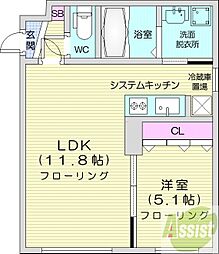 札幌市西区二十四軒一条4丁目