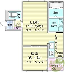 札幌市西区二十四軒一条4丁目