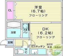セントラル6