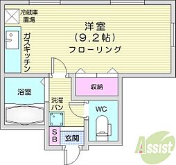 セントラル6