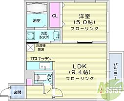 札幌市西区二十四軒一条1丁目