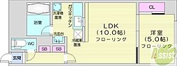 サザンステーション北大