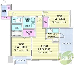 S-FORT北大前