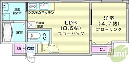 シェリールオアーゼ