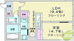 CITYRESIDENCE新道東