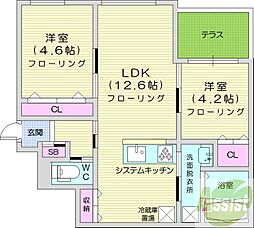 URBAN FLATS 中の島