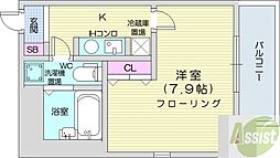 アストリア北大前