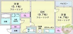 Treventi美術館西