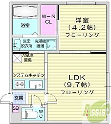 ピノ・ノワール医大前