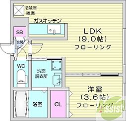 Grandee桑園