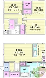 札幌市北区屯田九条8丁目の一戸建て