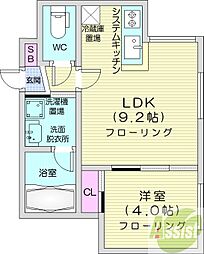 Activat南郷13丁目スクエア