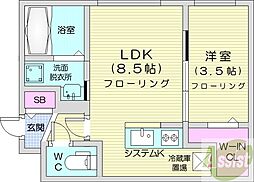 ミレイル豊平