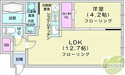 ラグナベルデ北郷