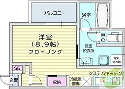 サザンユニゾン北大