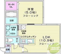 札幌市北区新琴似五条1丁目