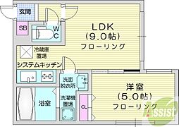 アストレア