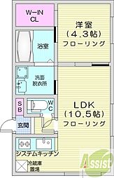 CIAFUL元町