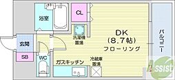 プロシード元町