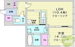 札幌市北区新琴似七条1丁目