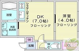 ラグナベルデ美園