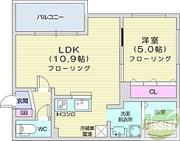 モルティーニ宮の森