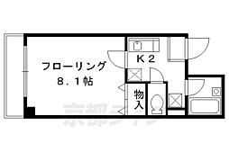 京都市下京区下平野町