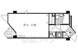 京都市東山区上馬町