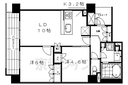 京都市下京区稲荷町