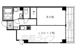 京都市下京区深草町