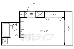 ラ・ルース東山 204