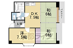 城陽市平川室木