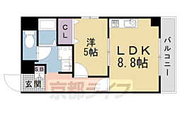 枚方市津田駅前1丁目
