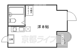 ドムス白川 501