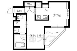 アーバネックス北大路 205