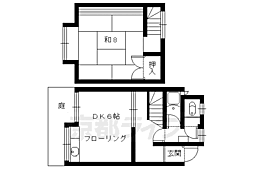 京都市北区紫野大徳寺町の一戸建て