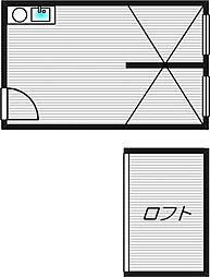 グッドライフ北千里