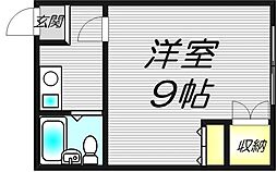 大阪市北区同心1丁目