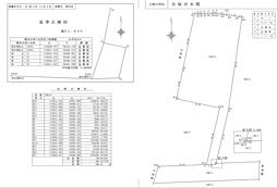 貝塚市水間貸土地（平屋建物付き）