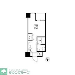 ドゥシェルＩ 603