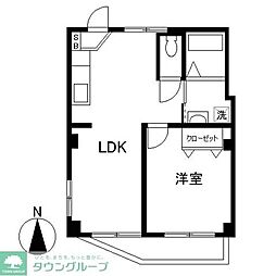 エトワールアダチ 302
