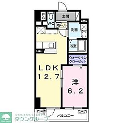 リバーサイドガーデンノースヒル