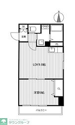 カーサ・マツダ 202