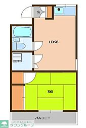 メゾンエクレア 301