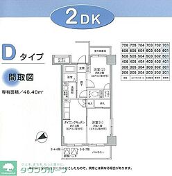 アバンサーダ鶴見 201