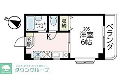 レジデンスフォーユー 205