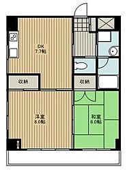 パルメゾン和光 601