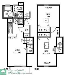 コンチネンタル・ヒロＡ棟 201