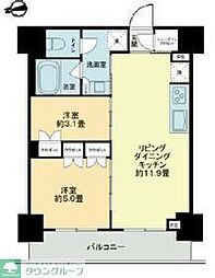 ザ・ライオンズフォーシア鶴見 904